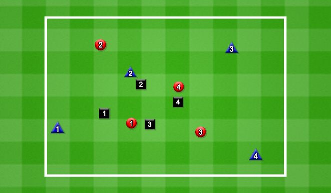 Football/Soccer Session Plan Drill (Colour): 4v4+4