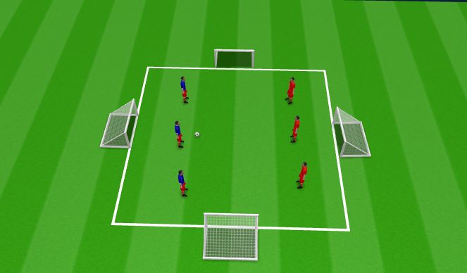 Football/Soccer Session Plan Drill (Colour): Screen 1