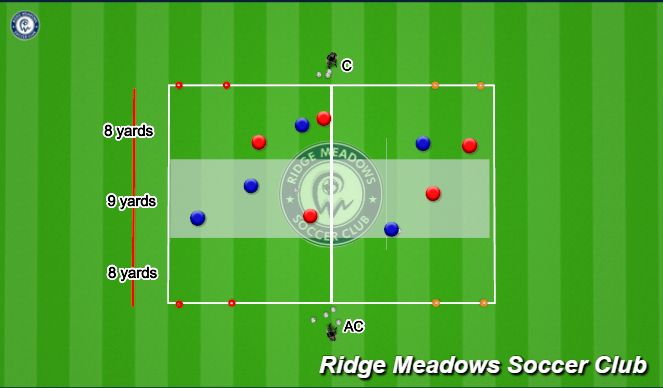 Football/Soccer Session Plan Drill (Colour): Final Game