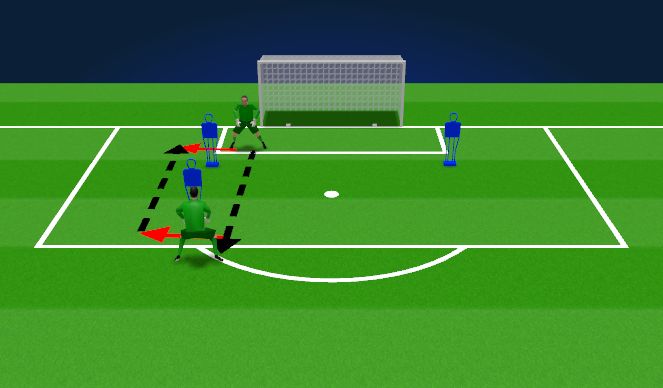 Football/Soccer Session Plan Drill (Colour): Front Foot First Touch