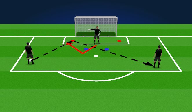 Football/Soccer Session Plan Drill (Colour): Distribution- Support movement