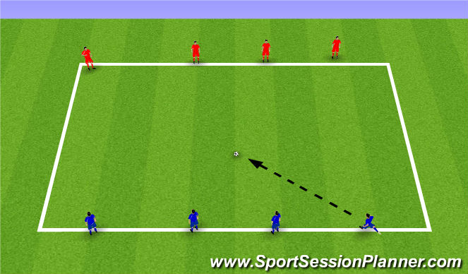 Football/Soccer Session Plan Drill (Colour): 4V3