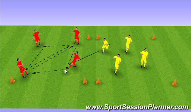 Football/Soccer Session Plan Drill (Colour): Skill Intro STB