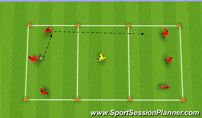 Football/Soccer Session Plan Drill (Colour): Skill Training STB