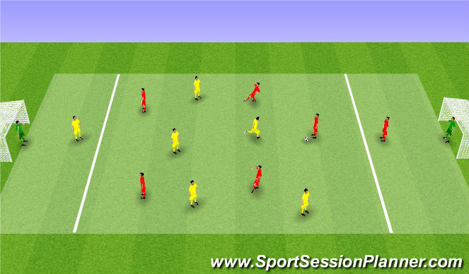 Football/Soccer Session Plan Drill (Colour): Skill Game