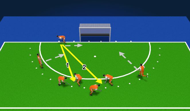 Hockey Session Plan Drill (Colour): 1, Straight shot