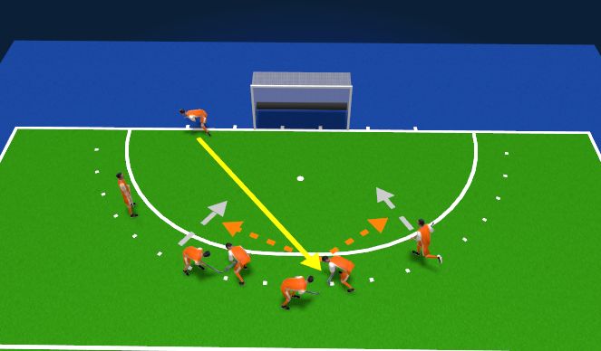 Hockey Session Plan Drill (Colour): 2, Lay off left or right