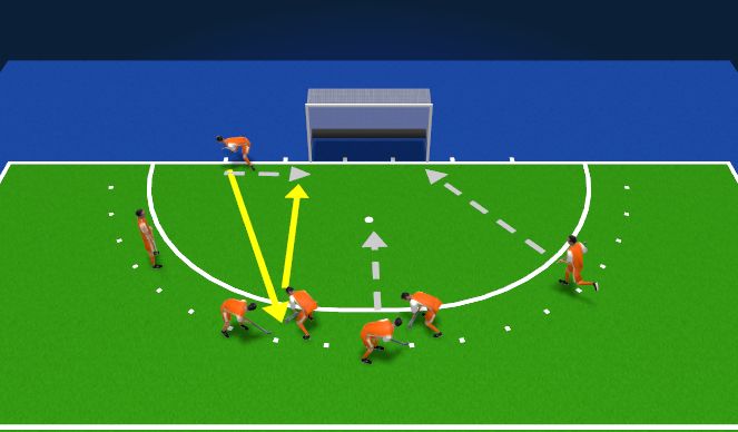 Hockey Session Plan Drill (Colour): 4, Back to injector