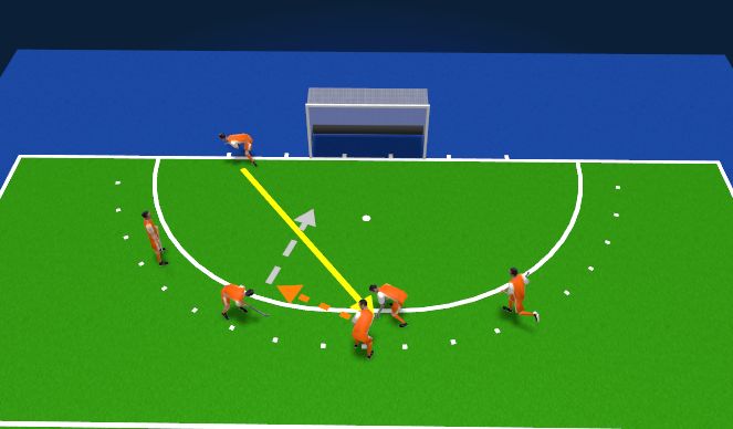 Hockey Session Plan Drill (Colour): 5, Fake backhand