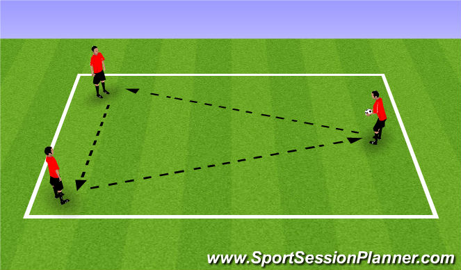 Football/Soccer Session Plan Drill (Colour): Step 1 Ball between 3