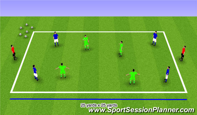 Football/Soccer Session Plan Drill (Colour): Step 4 Possession Games