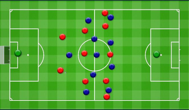 Football/Soccer: 23.08.21 U14 (Technical: Attacking and Defending ...