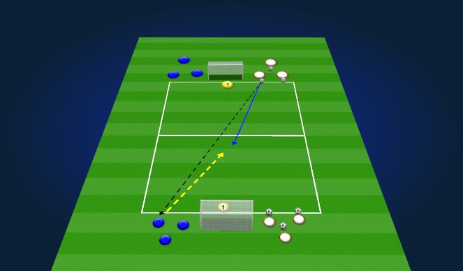 Football/Soccer Session Plan Drill (Colour): Screen 1