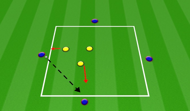 Football/Soccer Session Plan Drill (Colour): Screen 1