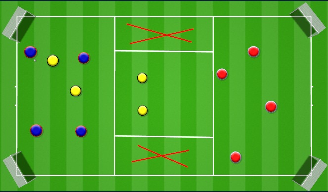 Football/Soccer Session Plan Drill (Colour): Screen 2