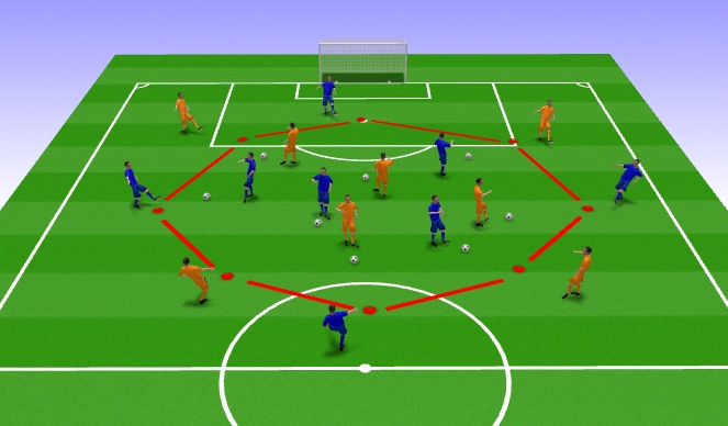 Football/Soccer Session Plan Drill (Colour): Main Session 