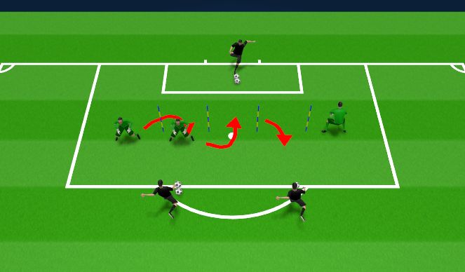 Football/Soccer Session Plan Drill (Colour): Isolated Tech- M3RD 