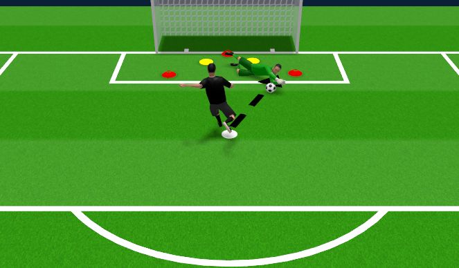 Football/Soccer Session Plan Drill (Colour): Isolated Tech- Diving