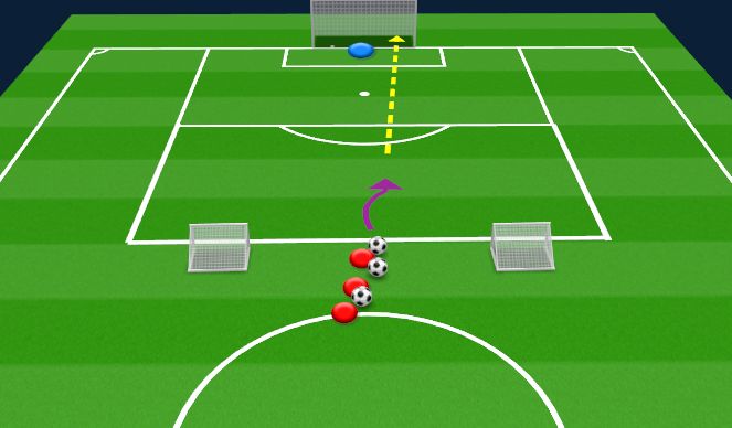 Football/Soccer Session Plan Drill (Colour): Warm Up