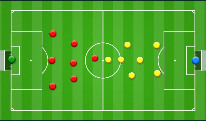 Football/Soccer Session Plan Drill (Colour): Transition Play