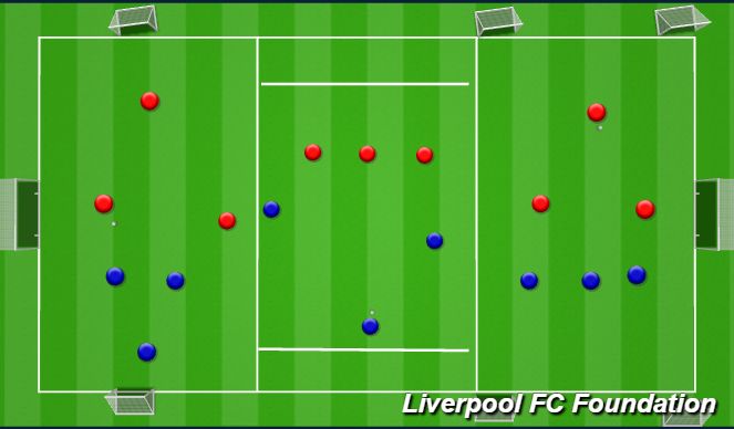 Football/Soccer Session Plan Drill (Colour): Screen 1