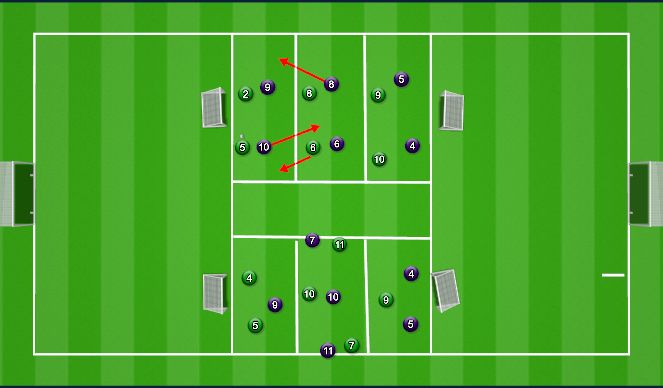 Football/Soccer Session Plan Drill (Colour): Screen 1