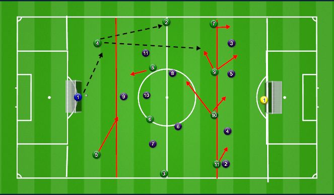 Football/Soccer Session Plan Drill (Colour): Screen 2