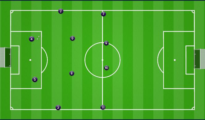 Football/Soccer Session Plan Drill (Colour): Animation 3