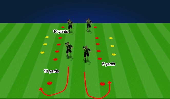 Football/Soccer Session Plan Drill (Colour): Dynamic Warmup