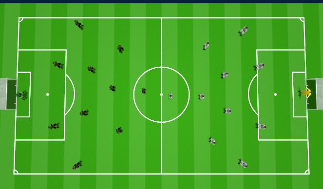 Football/Soccer Session Plan Drill (Colour): 11v11