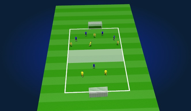 Football/Soccer Session Plan Drill (Colour): Screen 2