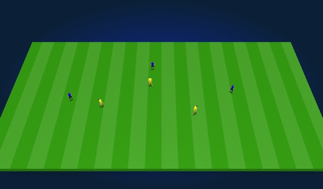 Football/Soccer Session Plan Drill (Colour): Screen 1