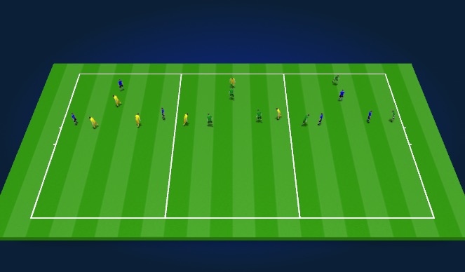 Football/Soccer Session Plan Drill (Colour): Screen 2