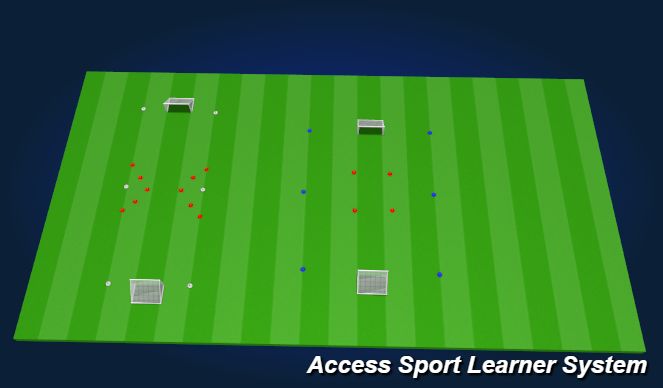 Football/Soccer Session Plan Drill (Colour): Arrival Activity