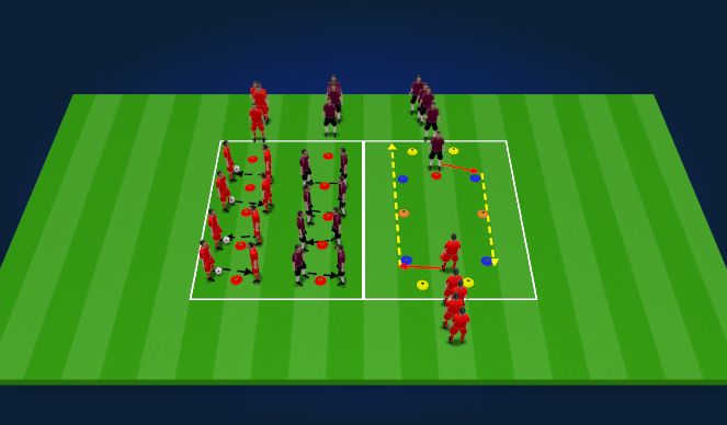 Football/Soccer Session Plan Drill (Colour): Activation  Warmup