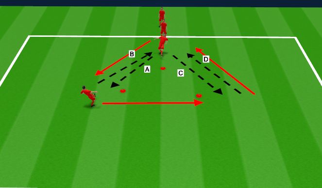 Football/Soccer Session Plan Drill (Colour): Warm Up 1Triangle Passing