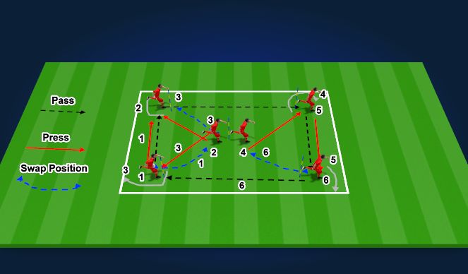 Football/Soccer Session Plan Drill (Colour): Screen 3