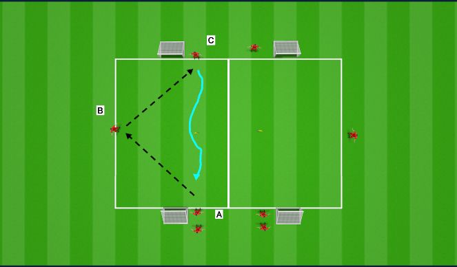 Football/Soccer Session Plan Drill (Colour): Technical Development