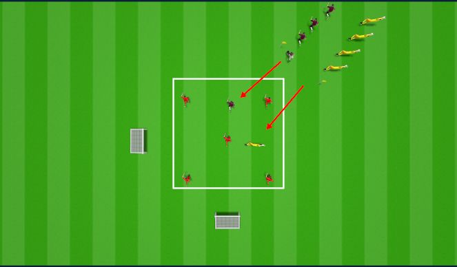 Football/Soccer Session Plan Drill (Colour): 5v2 Pressing