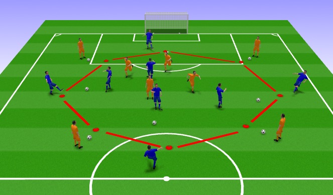 Football/Soccer Session Plan Drill (Colour): Main Session 