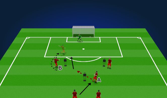 Football/Soccer Session Plan Drill (Colour): Screen 1