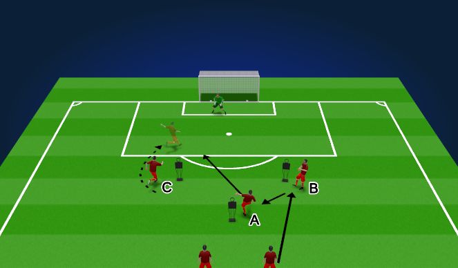 Football/Soccer Session Plan Drill (Colour): Screen 2