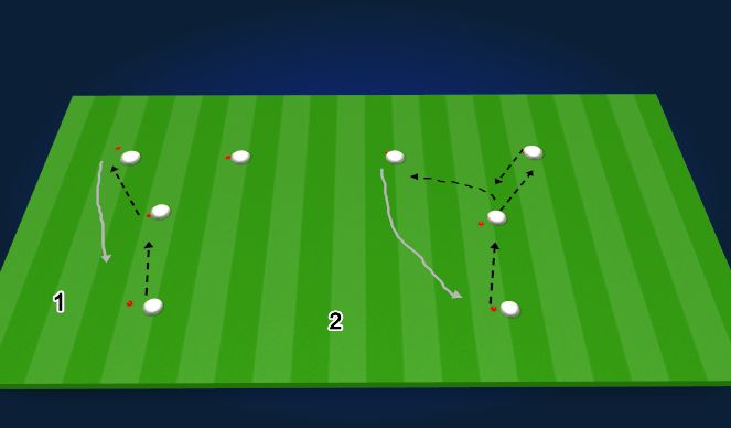 Football/Soccer Session Plan Drill (Colour): warm up - patterns