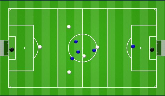 Football/Soccer Session Plan Drill (Colour): practice