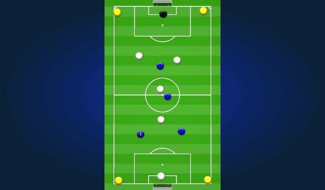 Football/Soccer Session Plan Drill (Colour): small sided game