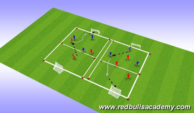 Football/Soccer Session Plan Drill (Colour): Screen 3