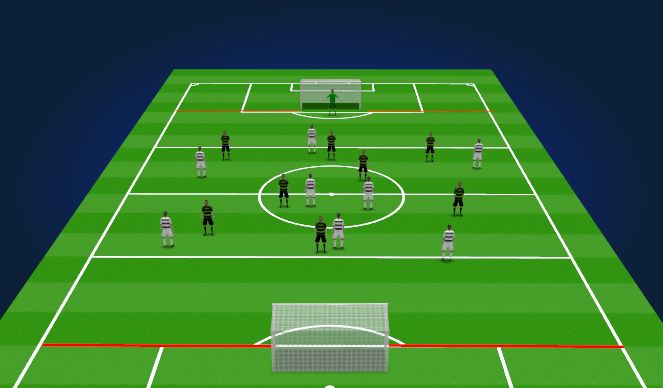 Football/Soccer Session Plan Drill (Colour): 9v9 Combination to finish in Zones 3 and 4