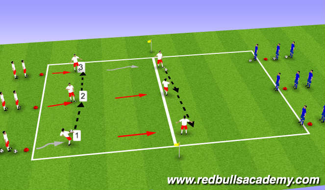 Football/Soccer Session Plan Drill (Colour): Patterns of play (Part 1)