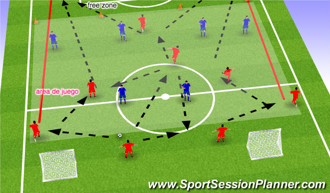 Football/Soccer Session Plan Drill (Colour): Screen 2