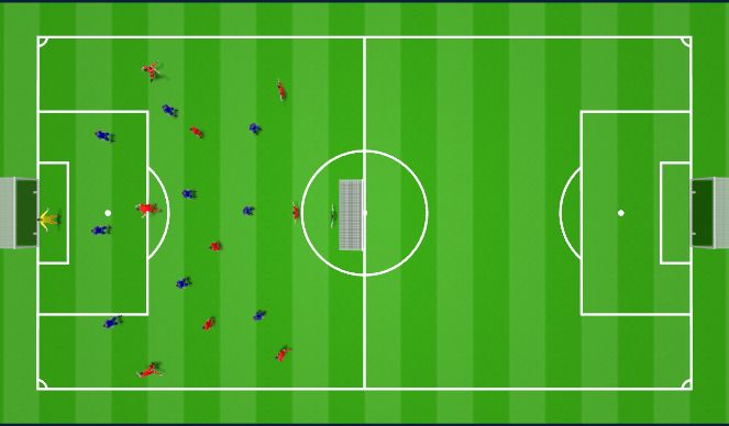 Football/Soccer: Possession / under pressure (Technical: Movement off ...